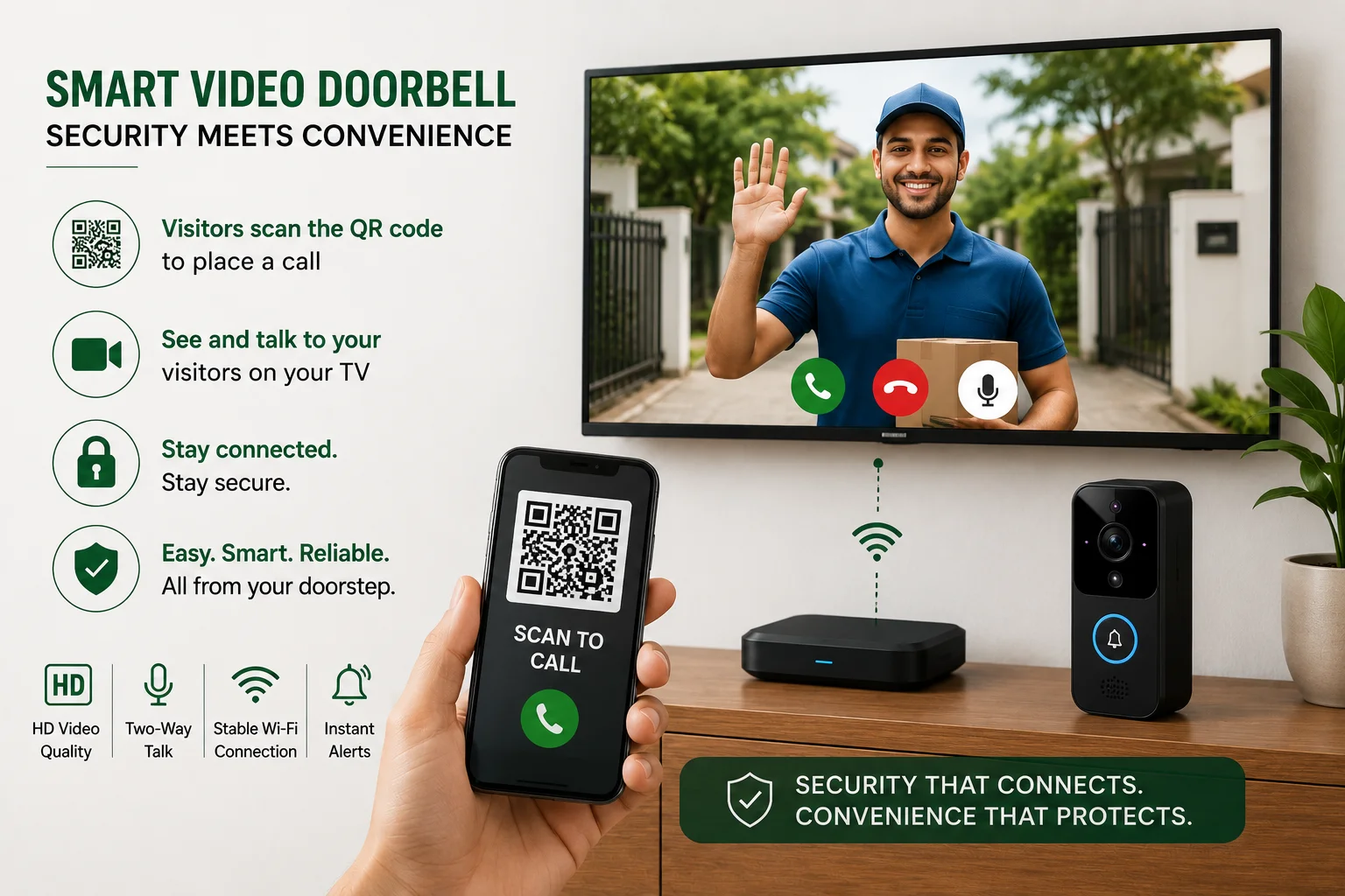 QR based smart video doorbell call shown on TV