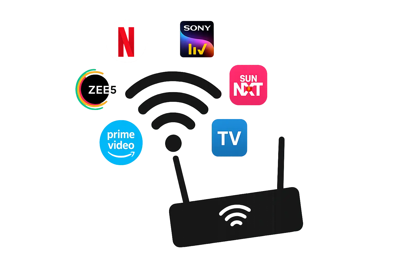 Family in Chennai using Krishii Fiber OTT + IPTV internet